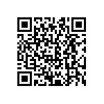 CRCW06031R40FKTA QRCode