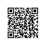 CRCW06031R47FKEAHP QRCode