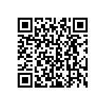 CRCW06031R50JNEA QRCode