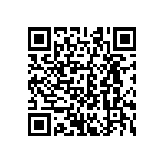 CRCW06031R54FKEAHP QRCode