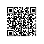 CRCW06031R58FNEB QRCode