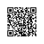 CRCW06031R58FNTA QRCode