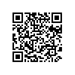CRCW06031R60FKEAHP QRCode