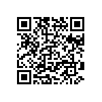 CRCW06031R60FNTA QRCode