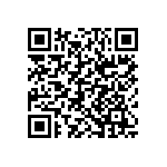 CRCW06031R60JNEAHP QRCode