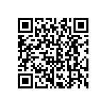 CRCW06031R65FNTA QRCode
