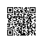 CRCW06031R78FNEA QRCode