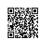 CRCW06031R80FKEAHP QRCode