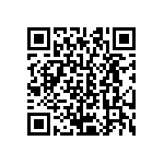 CRCW06031R80FNEB QRCode