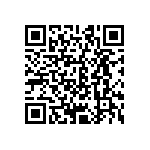 CRCW06031R82FKEAHP QRCode