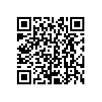 CRCW06031R82FNEA QRCode