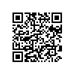 CRCW06031R87FNEA QRCode