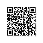 CRCW06031R91FNTA QRCode