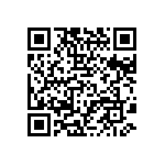 CRCW06031R96FKEAHP QRCode