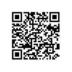 CRCW06031R96FKTA QRCode