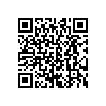 CRCW06031R96FNEB QRCode