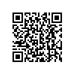 CRCW0603200RJNTA QRCode