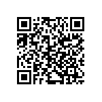 CRCW0603205KDKEAP QRCode