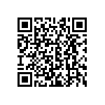 CRCW060320K0JNEAHP QRCode