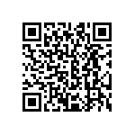 CRCW060320R0FKEA QRCode