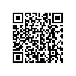 CRCW060320R0FKEAHP QRCode