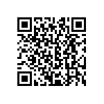 CRCW060320R0FKEC QRCode