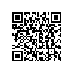 CRCW060320R5FKEAHP QRCode