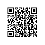 CRCW0603215RFKEC QRCode