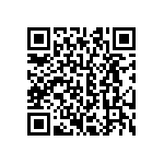 CRCW060321R5FKEC QRCode