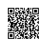 CRCW060321R5FKTB QRCode