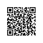 CRCW0603220RJNEAIF QRCode