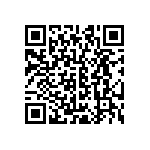 CRCW0603220RJNTB QRCode