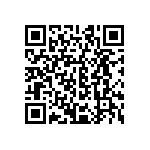 CRCW060322R0FKECHP QRCode