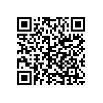 CRCW060324K0DKEAP QRCode