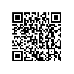 CRCW060324K9FKTC QRCode