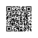 CRCW060324R0FKEAHP QRCode
