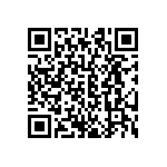 CRCW0603255RFKEB QRCode