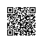 CRCW06032K21DHEBP QRCode