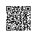 CRCW06032K21DKEAP QRCode