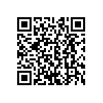 CRCW06032K94FKEAHP QRCode