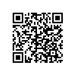 CRCW06032M00DHEAP QRCode