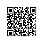 CRCW06032M00DHTA QRCode