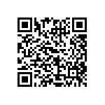 CRCW06032M00FKTA QRCode