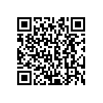 CRCW06032M00FKTC QRCode