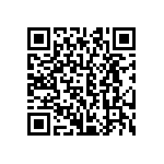 CRCW06032M20FKEA QRCode