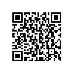 CRCW06032M20JNEC QRCode