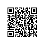 CRCW06032M21FKTA QRCode