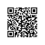 CRCW06032M32DHEAP QRCode