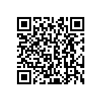 CRCW06032M40JNTA QRCode