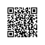 CRCW06032M94FKEA QRCode